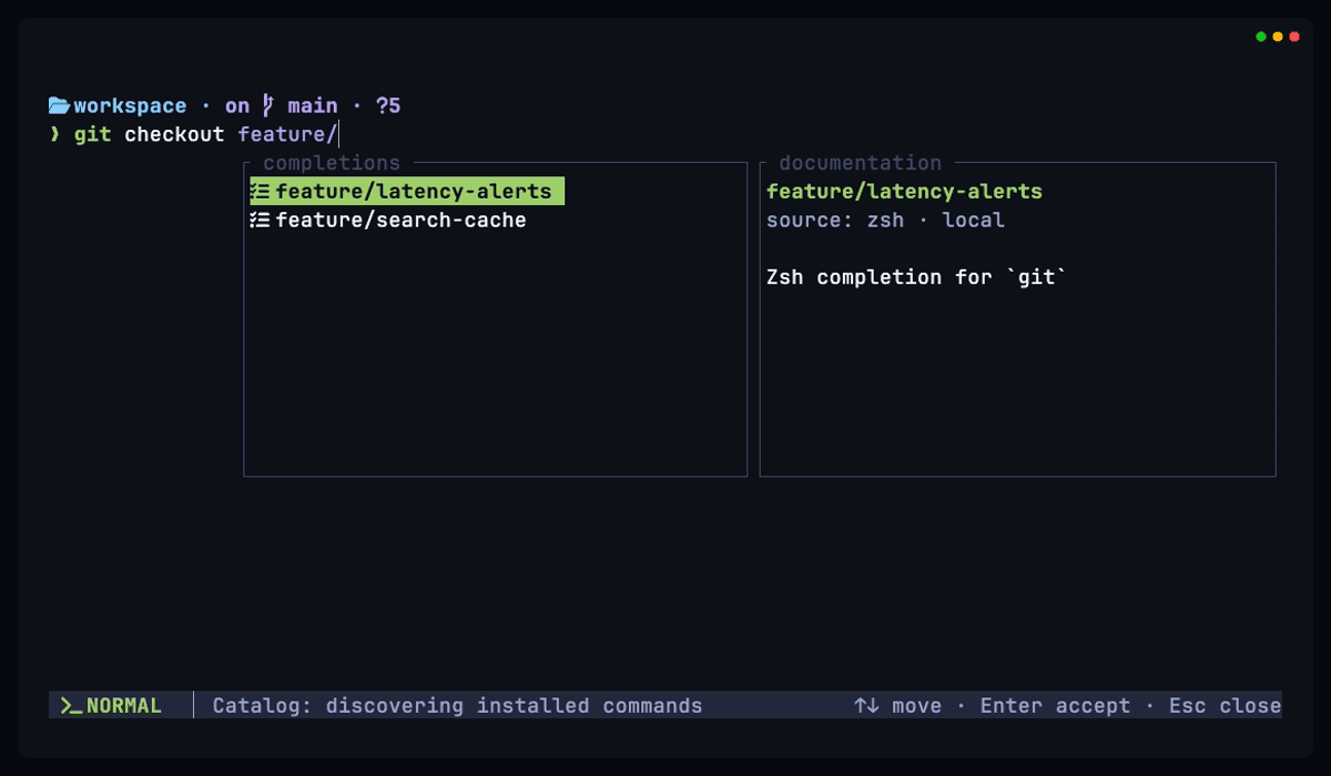 Tab after git checkout lists the project's feature branches with documentation beside them.